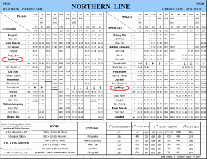 north line- train timetable